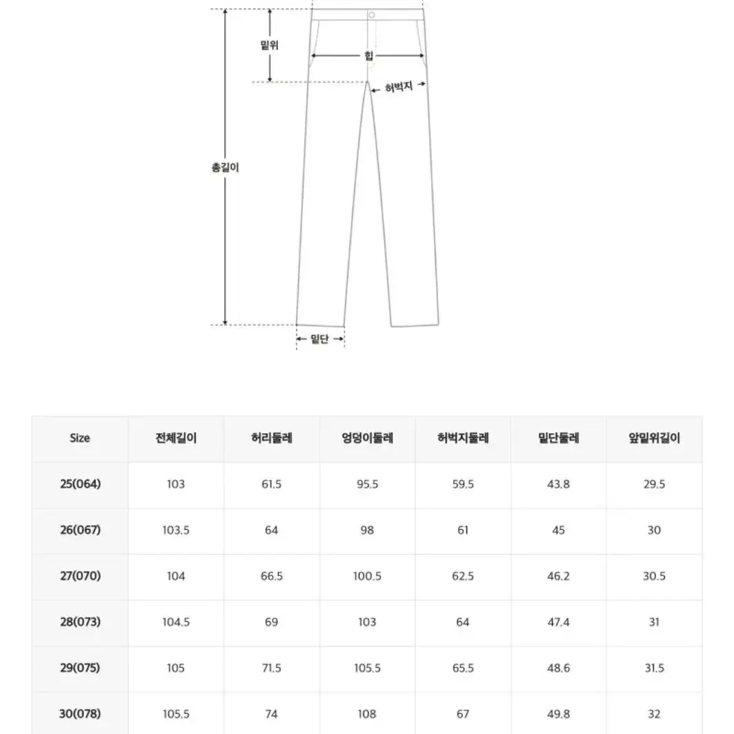 새상품) 스파오 와이드 데님 28