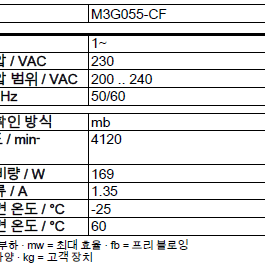 K3G 190, 고압블로워, Ebmpapst, 독일블로워