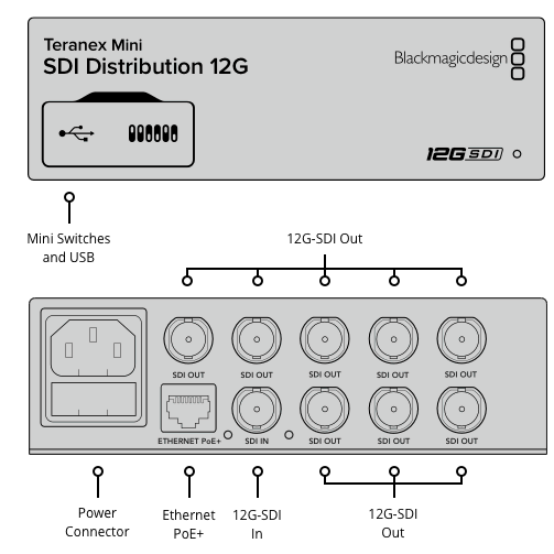 SDI분배기 12G(4k60p) SDI in 1개, 아웃8개,상태 최상급