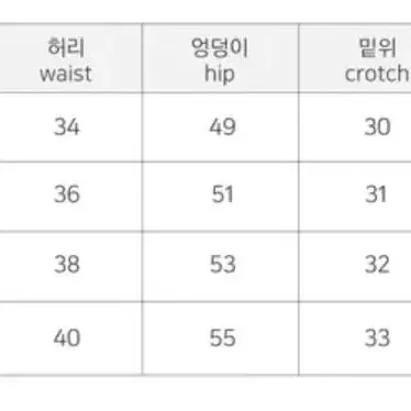 [XL] 빈티지 워싱 절개 와이드 데님팬츠 새상품!