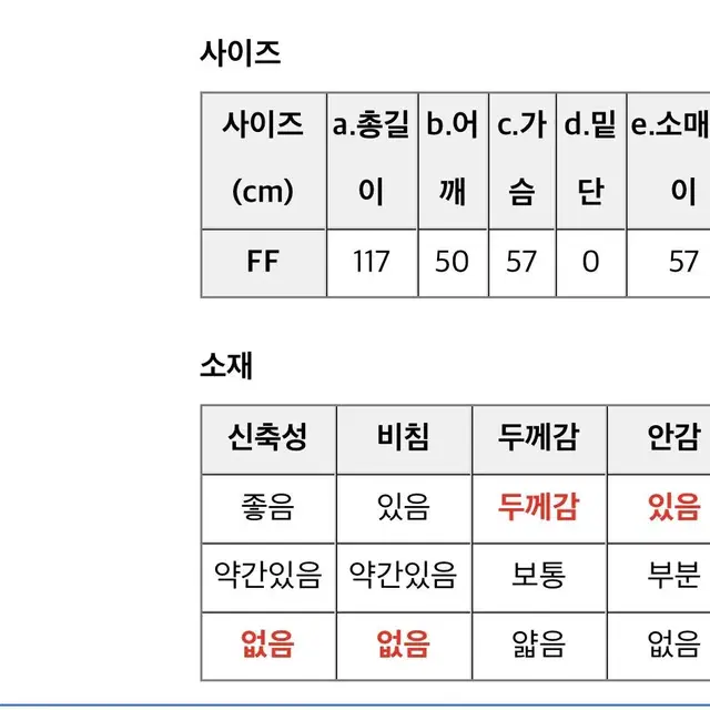 LAP 코트 여성코트