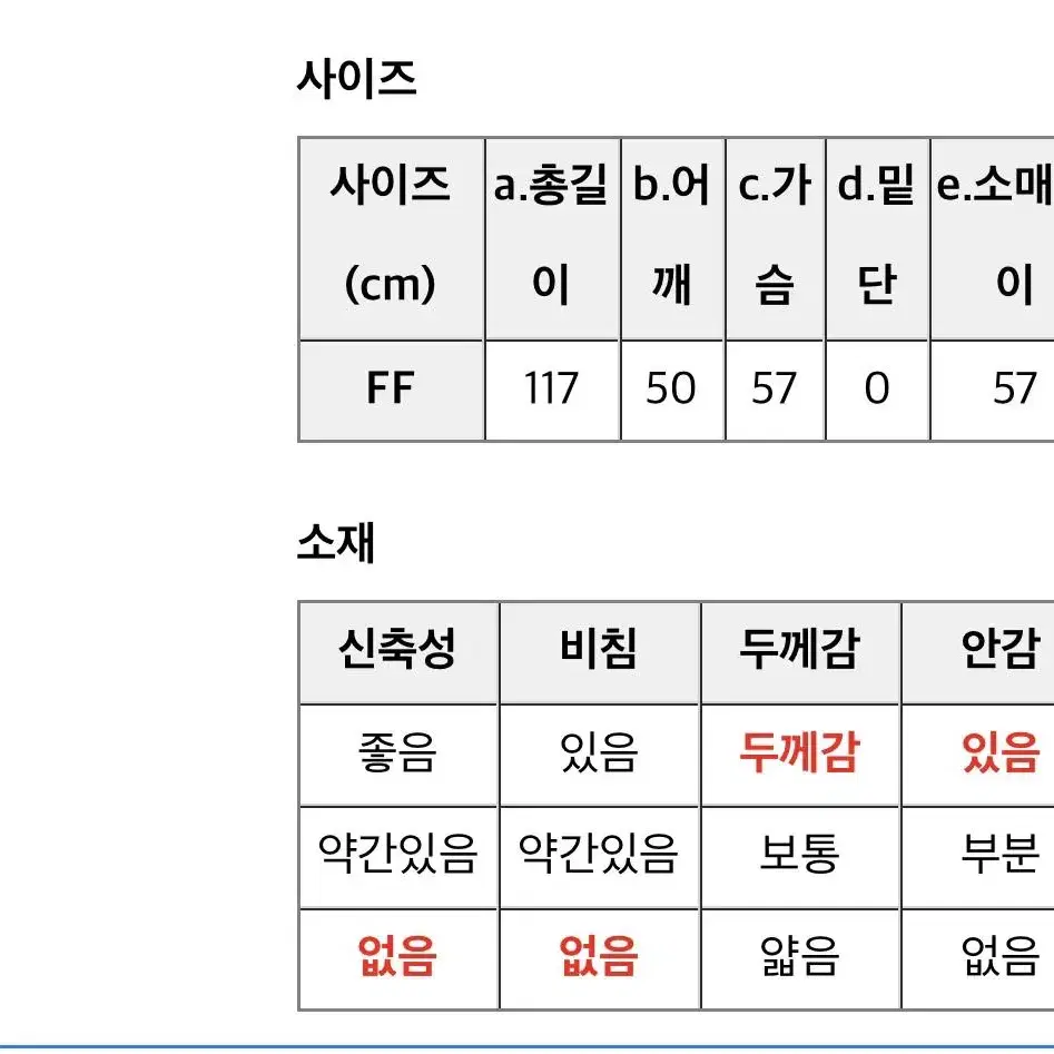 LAP 빅카라 코트