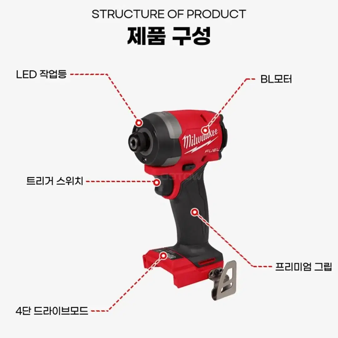 밀워키 충전임팩드릴 (M18 FID3 502X ) 젠4