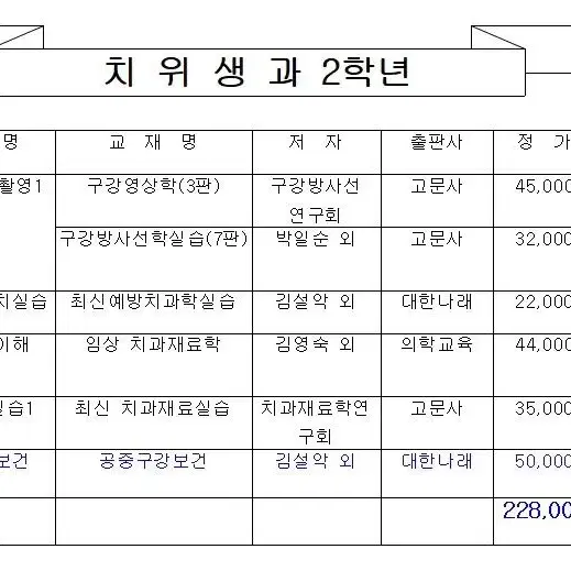 치위생과 교재