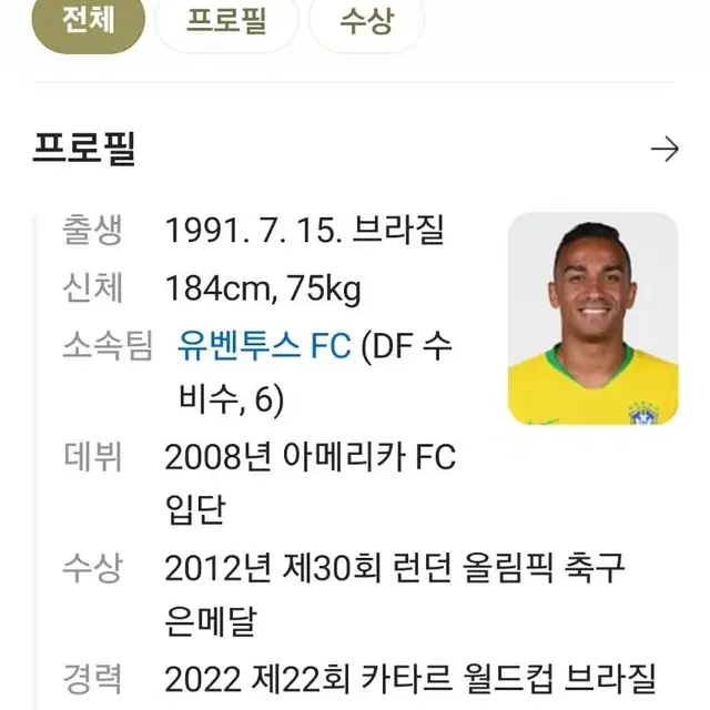 2022 FIFA 365 파니니 리미티드에디션 카드