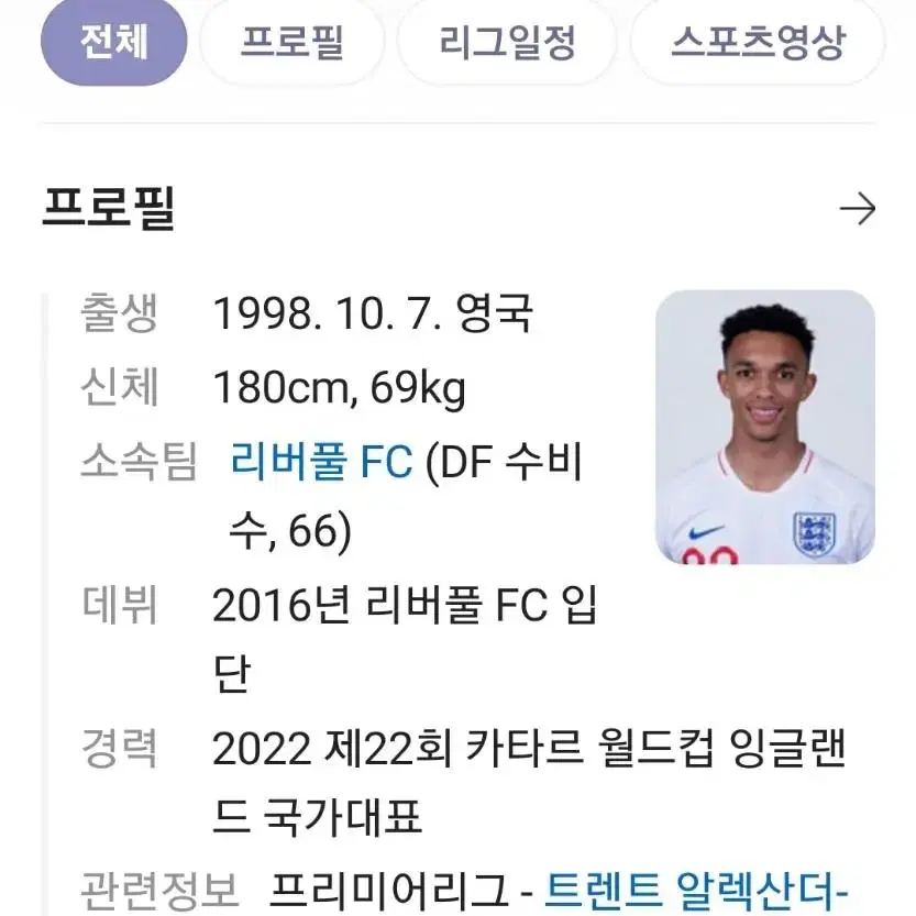 2023 EPL 파니니 리미티드에디션 카드 (리버풀)