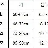 겨울 유아 토끼 귀염 우주복 슈트 방한