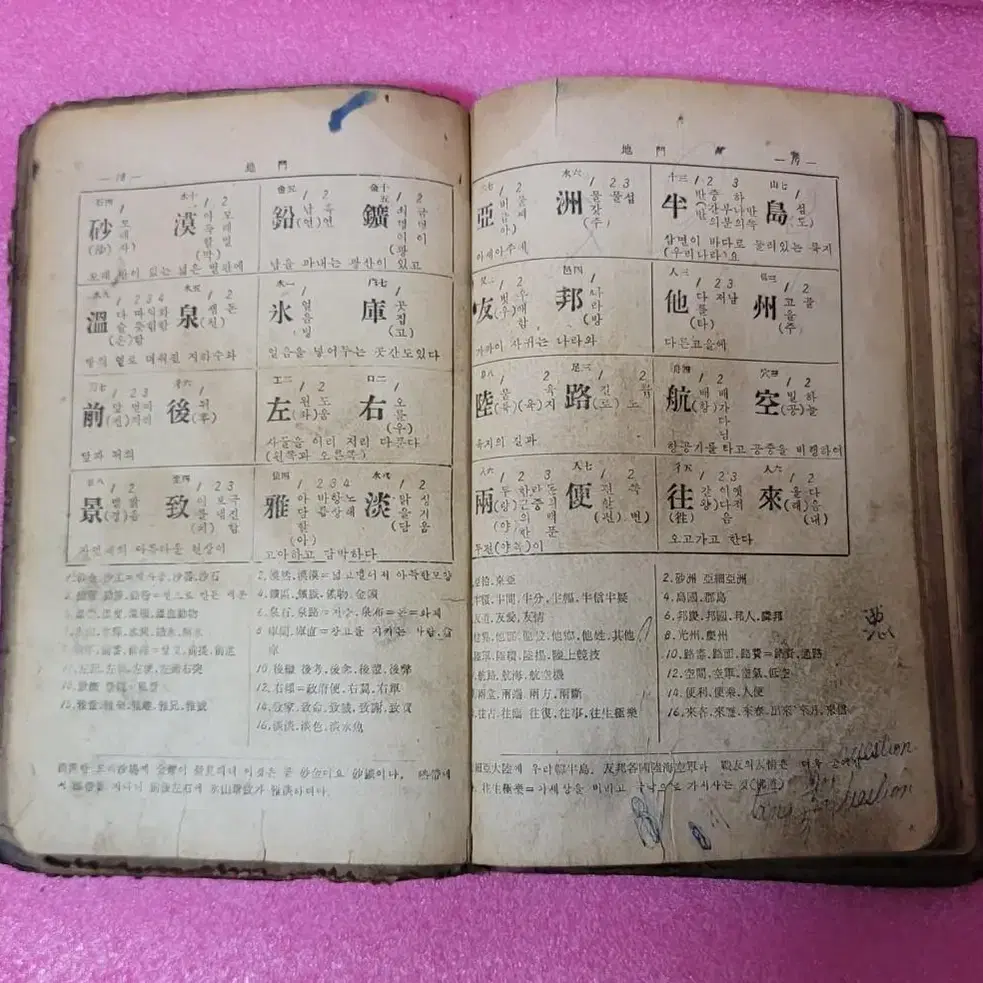 한자 이천자 1961년/골동나눔