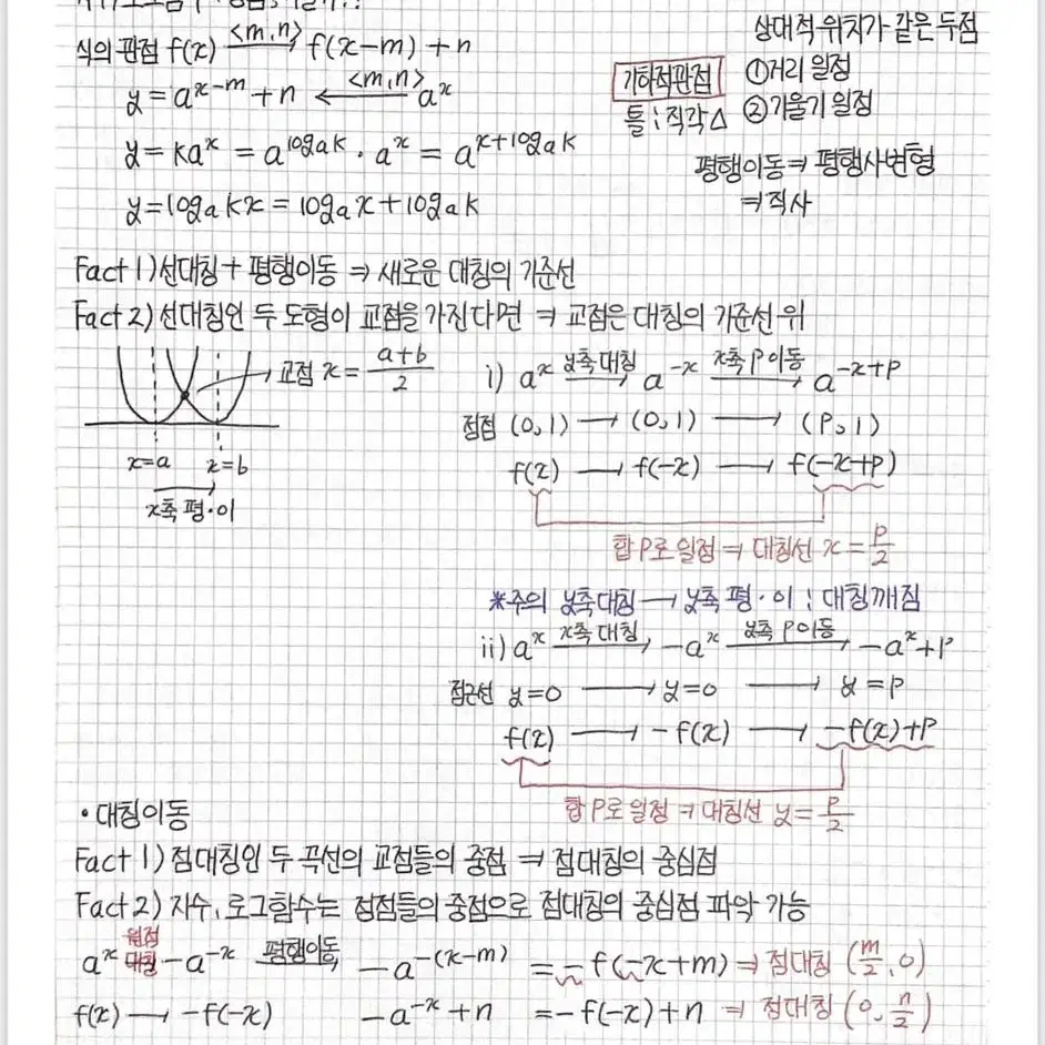 뉴런 수1 수2 미적분 스킬 필기본