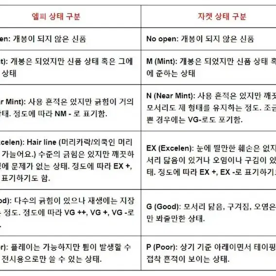 시디/국내가요 - 튀김이, 조영남이, 발에 발 잡고 등-5천 할인