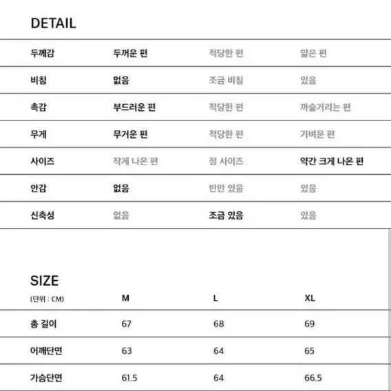 글로리어스워커&EQL 런업 니트후드 그레이 라지