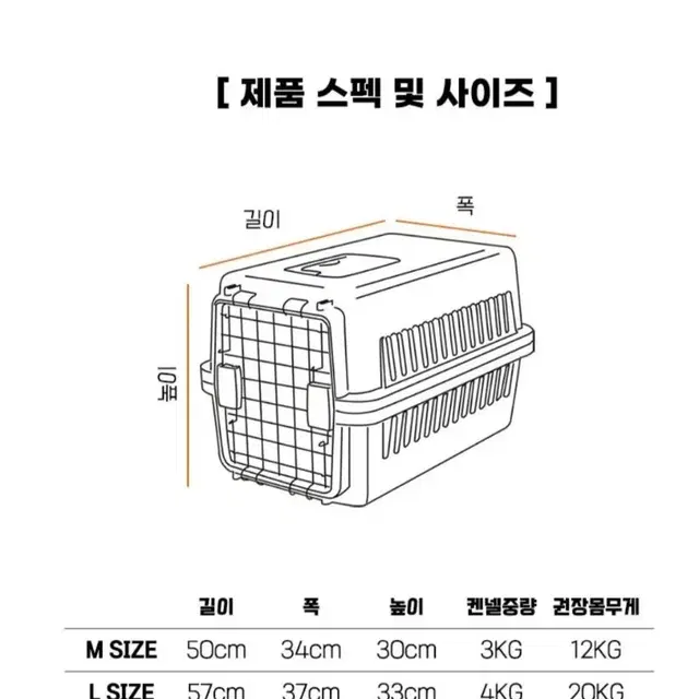 고양이 컨넬