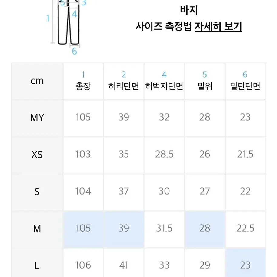 토피 와이드 데님 팬츠(R.INDIGO)