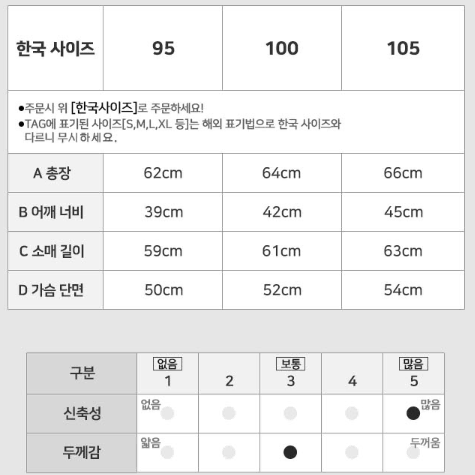 [무료배송]남자 남성 긴팔 니트 티셔츠 봄 가을 겨울 라운드 스판 스웨터