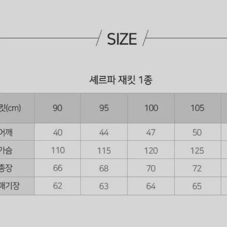 케이스위스셰르파 패딩자켓 남여공용팔아요