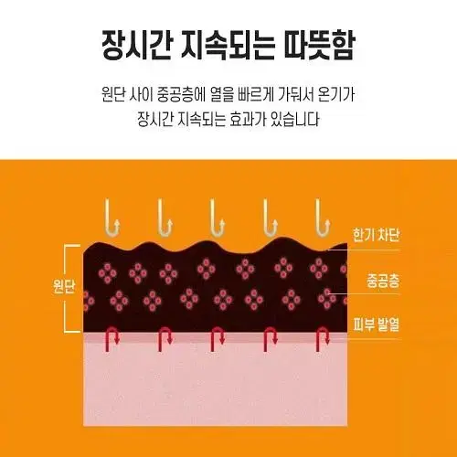 (무료배송) 남자 기모 반목티 목폴라티 하프목폴라