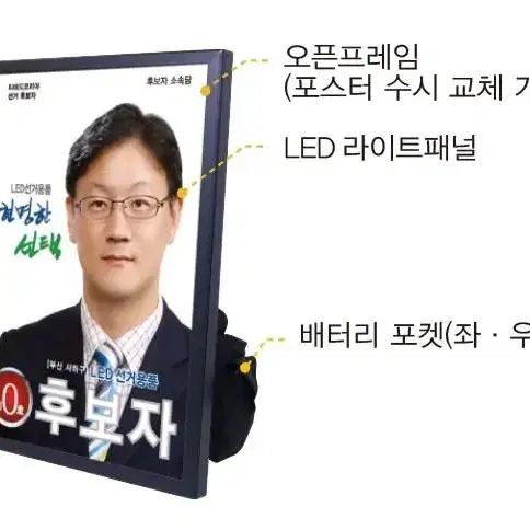 신개념 LED라이트패널 걸어다니는 휴대용 광고판 / 선거용품(가방일체형)