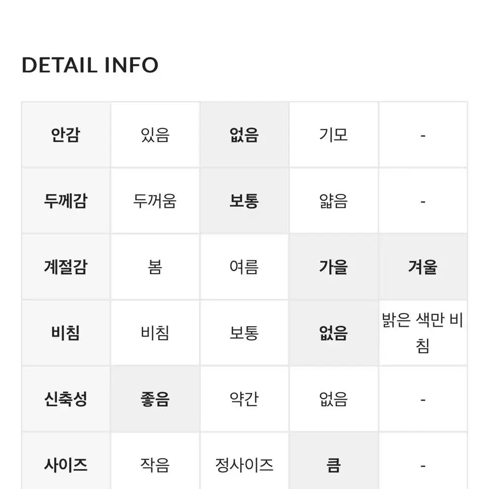 바온 루페페 진핑크 울 니트