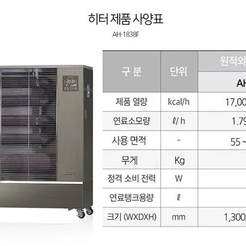 에어렉스 AH-1838F 원적외선히터