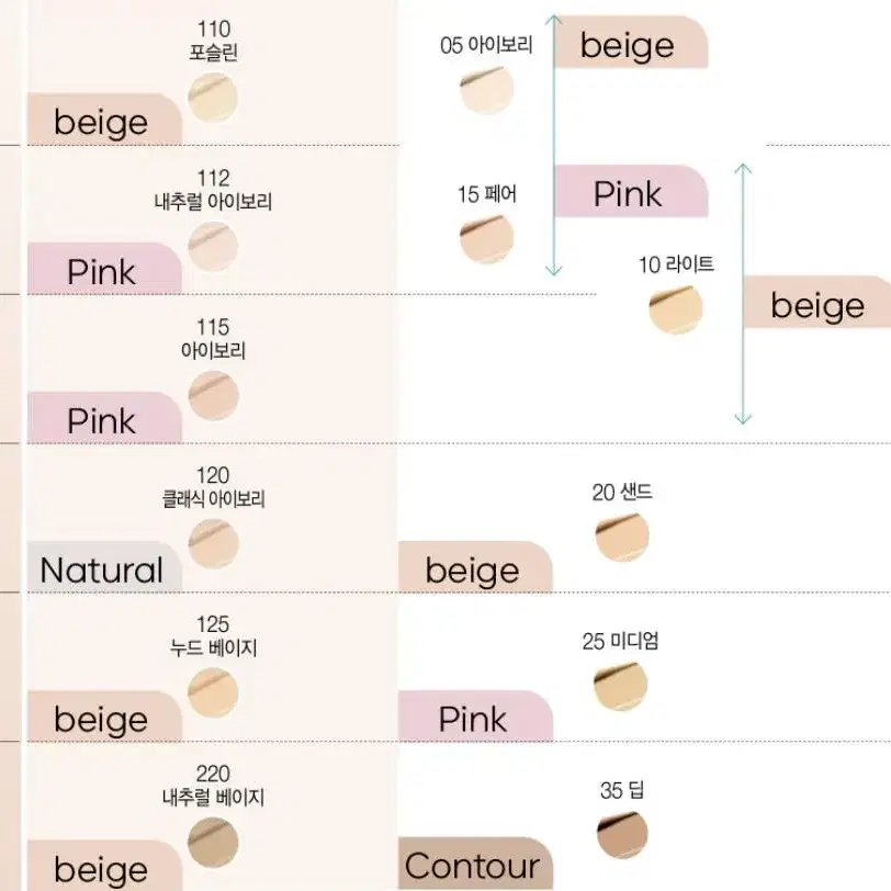 핏미파운데이션포어 포슬린