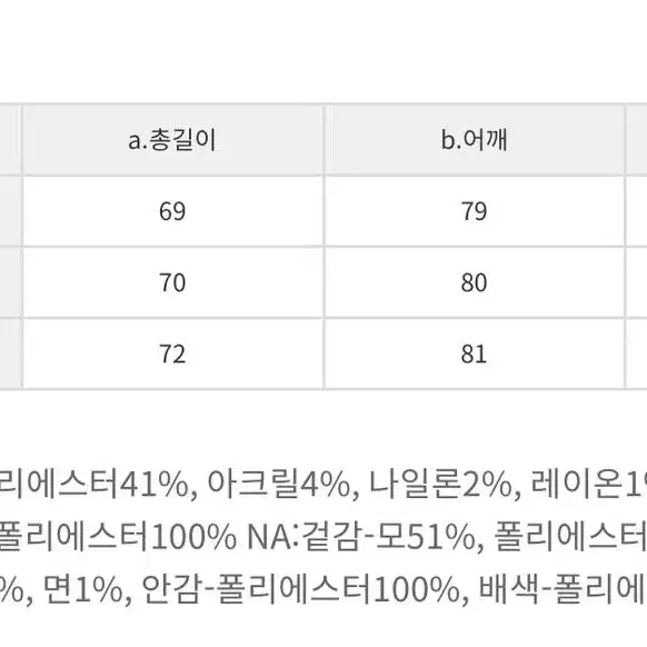 플라스틱아일랜드 퍼카라 더블버튼 자켓