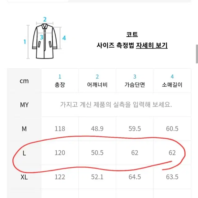 무신사 대디 숄더 싱글 롱코트 (카멜 L)