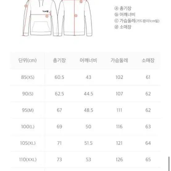 네셔널지오그래픽 뽀글이 후리스s