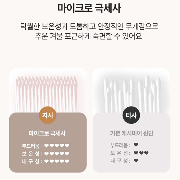 [무료배송]겨울 두꺼운 극세사이불 싱글 퀸 차렵 침구 두툼 이불 꿀잠