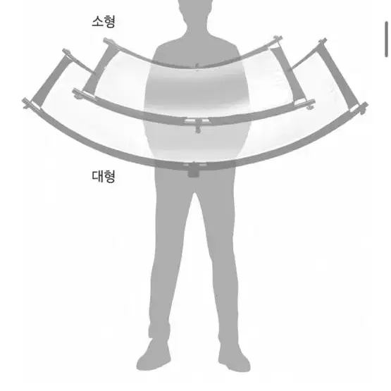 촬영 라운드 반사판 대형/ 촬영소품