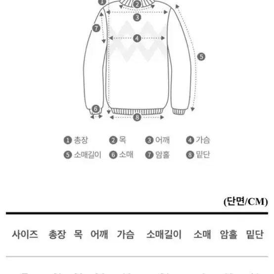 모디데이 소라색 앙고라 니트