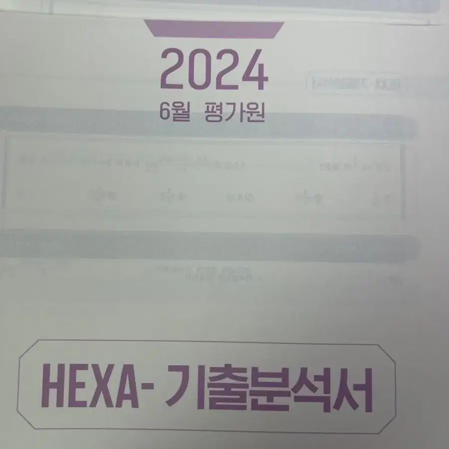 엄소연T 2024 기출 분석서