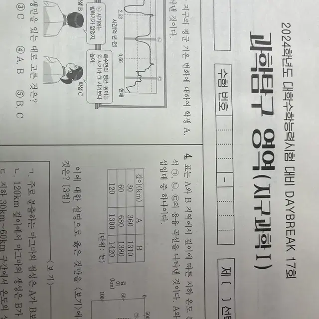 박선T 데브 지구과학1 모의고사 (데이브레이크)