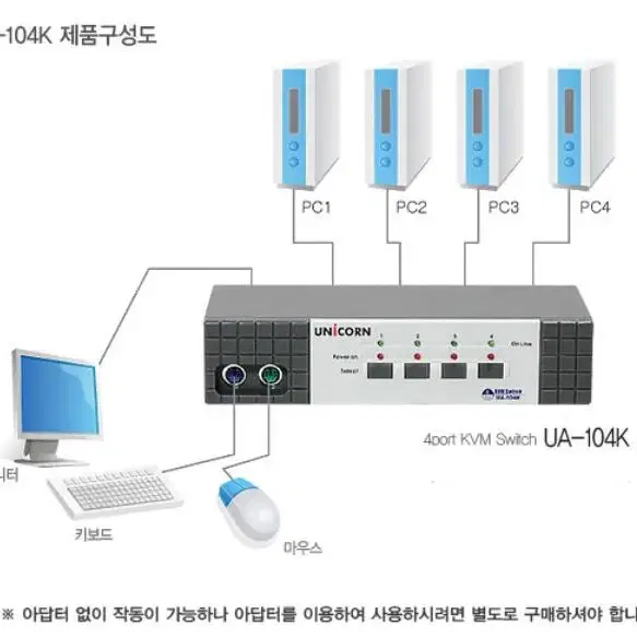 UA-104K 4포트 PS2 KVM스위치 유니콘(UNICORN)