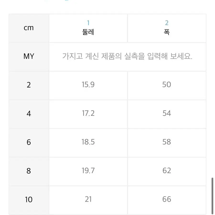 메종 마르지엘라 반지 새상품 2호