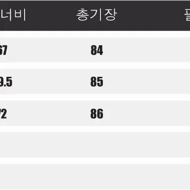 [새상품O/매장O] 톰브라운 자켓형 셔츠 암밴딩 오버핏 MJO164A