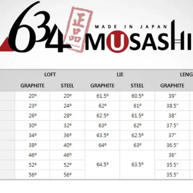 무사시 어드미어 수제단조7 아이언-오토파워 카본샤프트--R