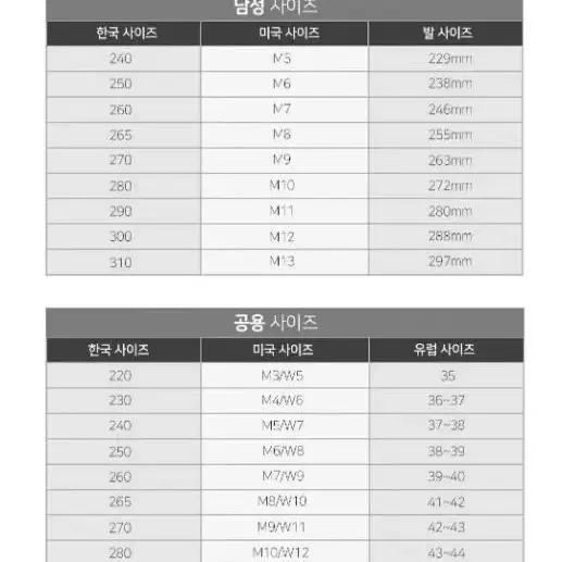 크록스 클래식 크러쉬 남녀공용 슬리퍼 - 미사용품, 택O