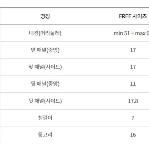 MLB 남녀공용 체크 울 귀달이 방한모자