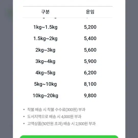 이감 간쓸개 파이널 시즌5 3권~6권(off자료)