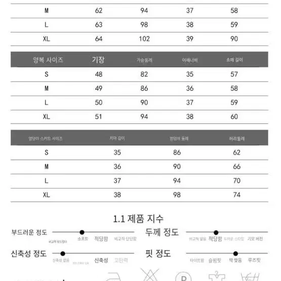 이쁜 교복 3종 세트