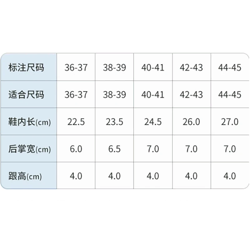 산리오 실내화 1시이전 당일출고