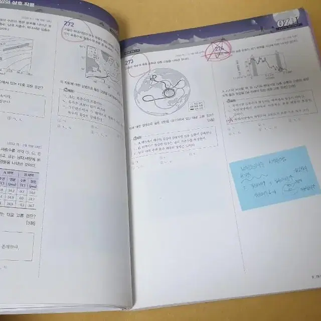 2024 오지훈 OZ 기출문제집