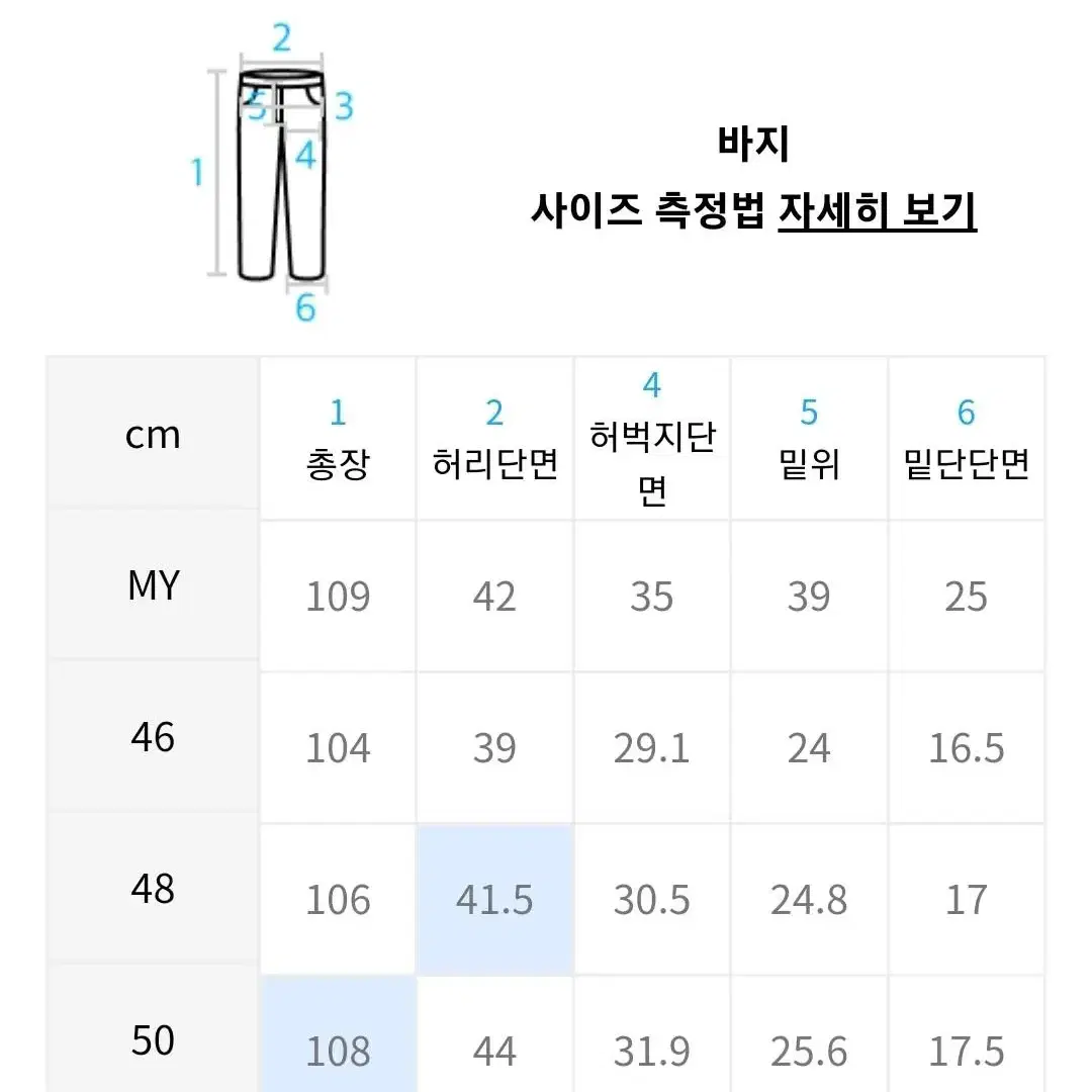 메종미네드 터닝데님 아이스진 48사이즈