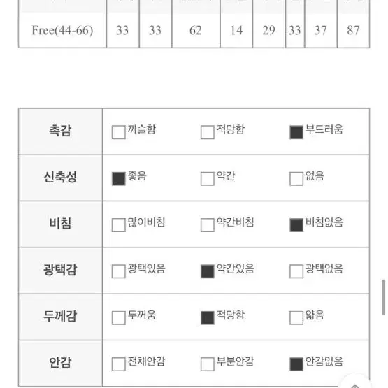 립합 셔링 미니원피스