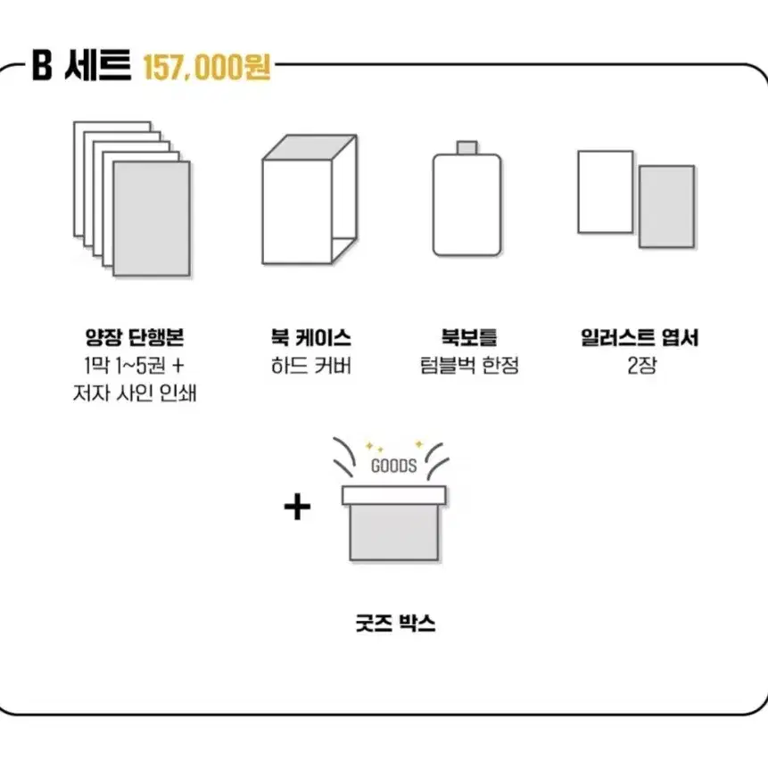 백망되 펀딩 세트B 양도