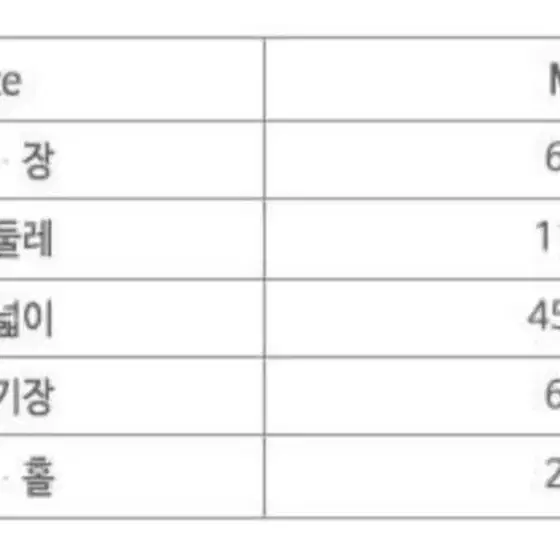 새상품) 캉골 울 니트