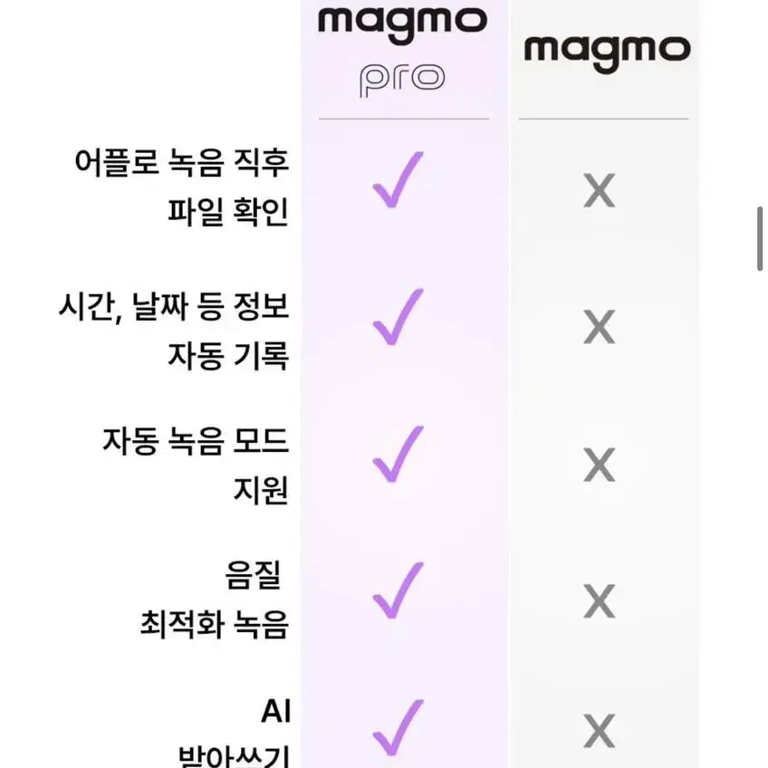 아이폰 자동 녹음기 - 맥세이프 magmo pro2