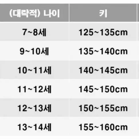 여아주니어 초등학생 7살-11살 주니어옷 아동복