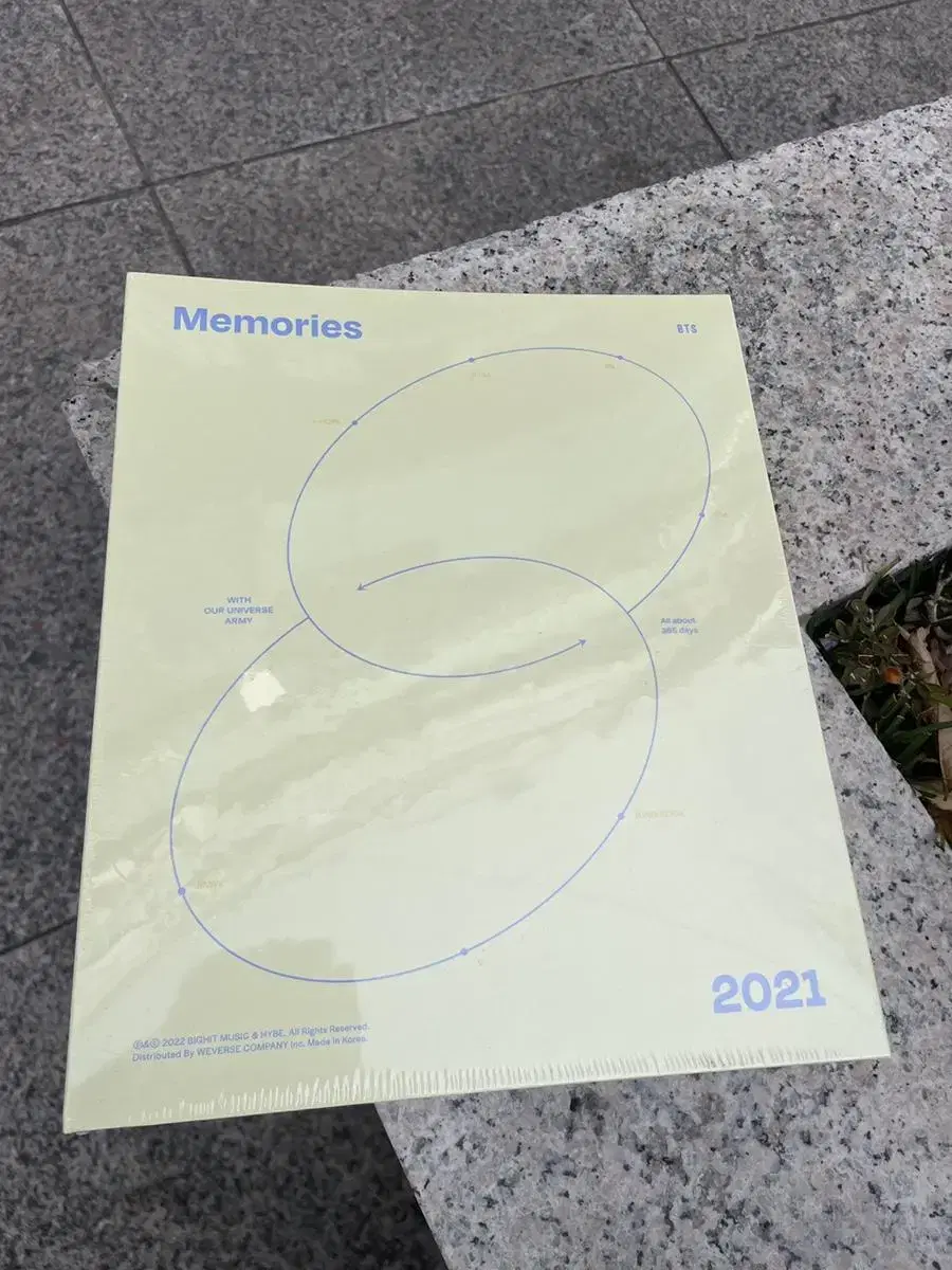 BTS(방탄소년단)2021 Memories/MEMORIES OF 2021 Unsealed