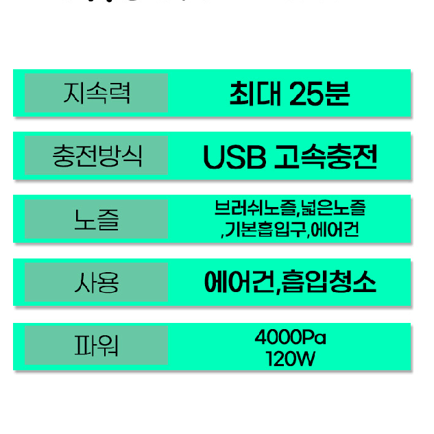 [새상품] 차량용 머레이 2IN1 에어건 무선청소기 HK-5030